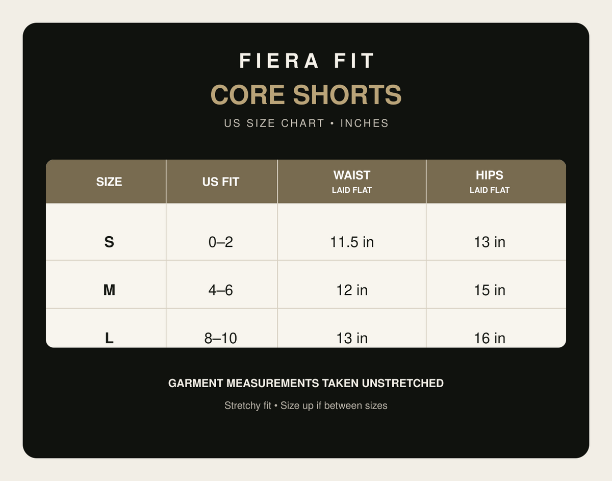 Core shorts